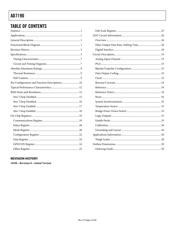 AD7190BRUZ datasheet.datasheet_page 2