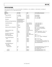 AD7190BRUZ datasheet.datasheet_page 3