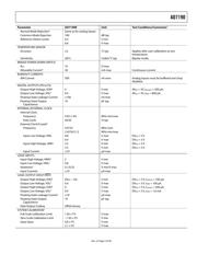 AD7190BRUZ datasheet.datasheet_page 5