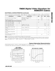 MAX3815ACCM+ datasheet.datasheet_page 3