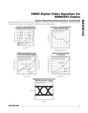 MAX3815ACCM+T datasheet.datasheet_page 5