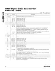 MAX3815ACCM+T datasheet.datasheet_page 6