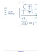 NCP51400MNTXG datasheet.datasheet_page 5