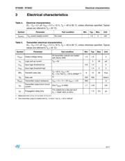 ST202BTR datasheet.datasheet_page 5