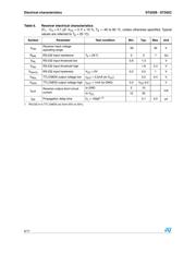 ST202BTR datasheet.datasheet_page 6