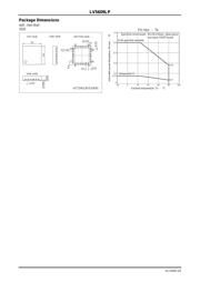 LV5609LP-TE-L-E datasheet.datasheet_page 3