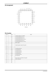 LV5609LP-TE-L-E datasheet.datasheet_page 4