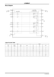 LV5609LP-TE-L-E datasheet.datasheet_page 5