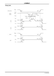 LV5609LP-TE-L-E datasheet.datasheet_page 6