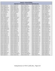 ADP1878ACPZ-0.6-R7 数据规格书 3