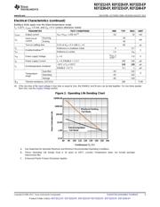 REF3212AMDBVREPG4 datasheet.datasheet_page 5