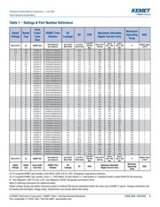 T494A106M016AT datasheet.datasheet_page 5