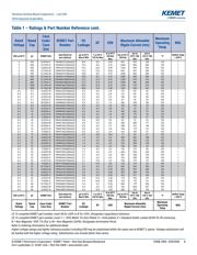 T494A106M016AT datasheet.datasheet_page 6