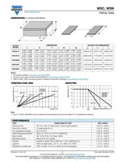 WSC45272R000FEA datasheet.datasheet_page 2