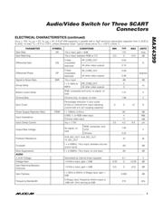 MAX4399CTK datasheet.datasheet_page 3