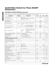 MAX4399CTK datasheet.datasheet_page 4