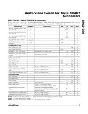 MAX4399CTK datasheet.datasheet_page 5