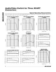 MAX4399CTK datasheet.datasheet_page 6