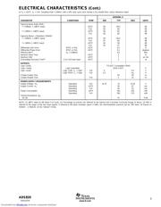 ADS820U/1KG4 datasheet.datasheet_page 3