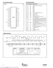 ADS820U/1KG4 datasheet.datasheet_page 4