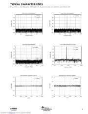 ADS820U/1KG4 datasheet.datasheet_page 5