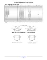 NCS2202SQ2T2G datasheet.datasheet_page 2