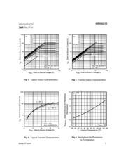 IRF5N5210 datasheet.datasheet_page 3