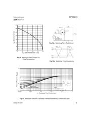 IRF5N5210 datasheet.datasheet_page 5