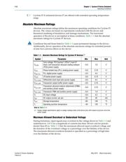 EP4CE15F17C8N datasheet.datasheet_page 2