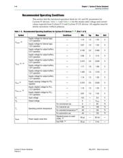 EP4CE15F17C8N datasheet.datasheet_page 4