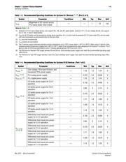 EP4CE15F17C8N datasheet.datasheet_page 5