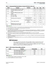 EP4CE15F17C8N datasheet.datasheet_page 6