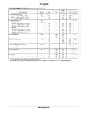 MC14015BFEL datasheet.datasheet_page 4