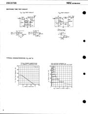 2SC3735 datasheet.datasheet_page 2