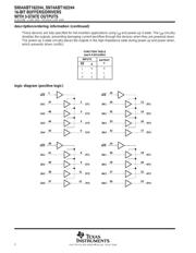 SN74ABT162244DGG datasheet.datasheet_page 2