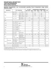 SN74ABT162244DGG datasheet.datasheet_page 4