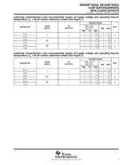 SN74ABT162244DGG datasheet.datasheet_page 5