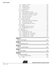 ATDVK90CAN1 datasheet.datasheet_page 3