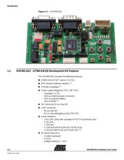 ATDVK90CAN1 datasheet.datasheet_page 5