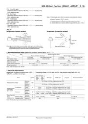 AMBA240905 datasheet.datasheet_page 5