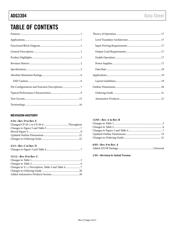 ADG3304BCPZ-REEL7 datasheet.datasheet_page 3