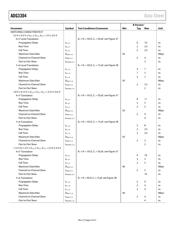 ADG3304BCPZ-REEL7 datasheet.datasheet_page 5