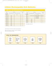 CR-2032/HSN datasheet.datasheet_page 6