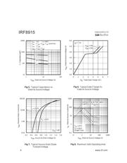 IRF8915 数据规格书 4