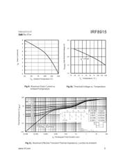 IRF8915 数据规格书 5