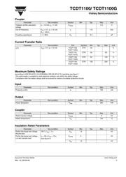 TCDT1102 datasheet.datasheet_page 3