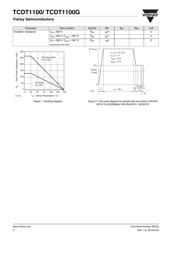 TCDT1102 datasheet.datasheet_page 4