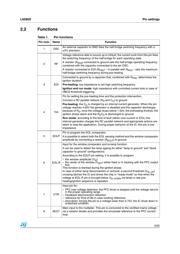 L6585D datasheet.datasheet_page 5