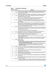 L6585D datasheet.datasheet_page 6