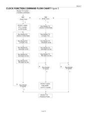 DS2417X datasheet.datasheet_page 6